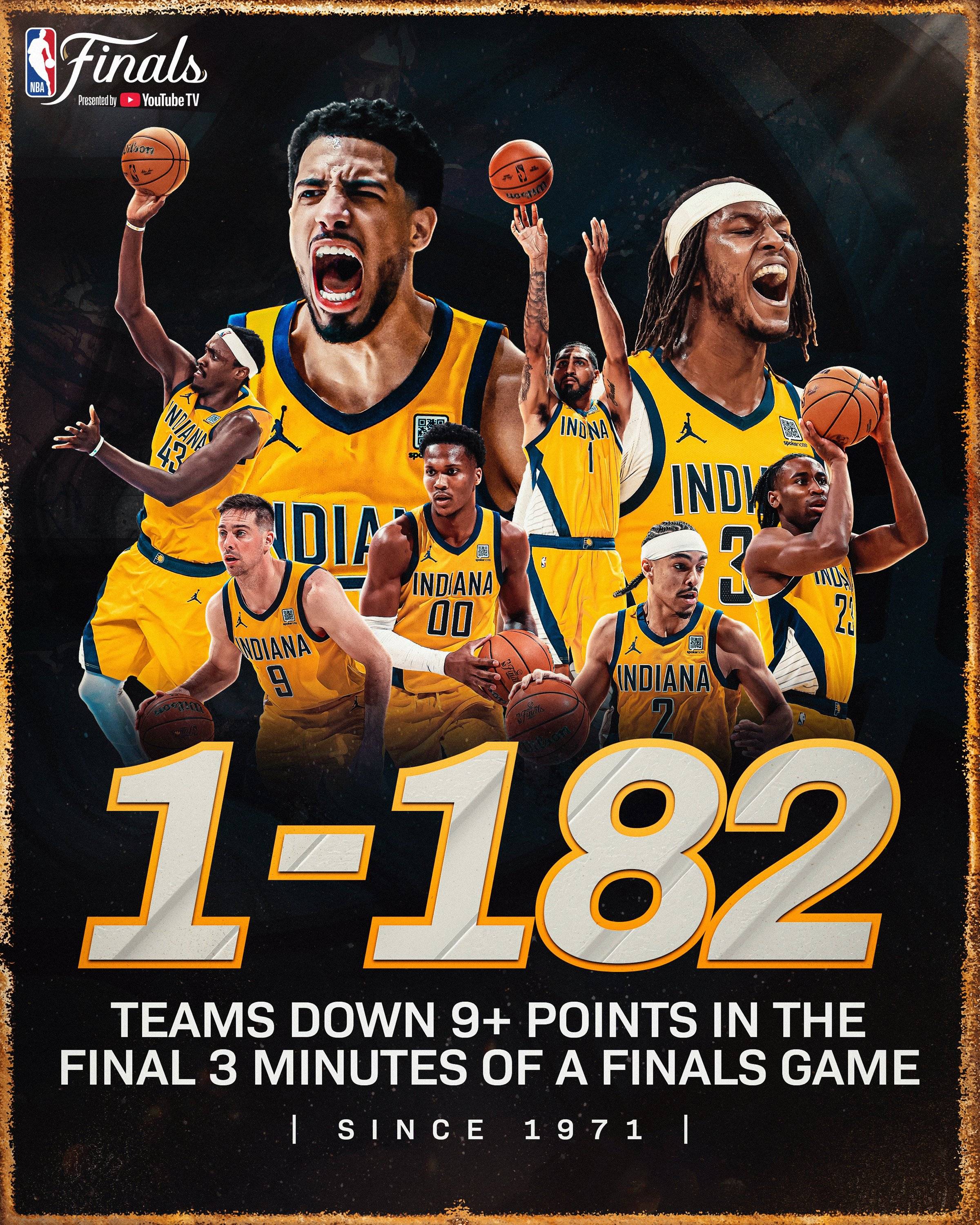 包含集结日印第安纳步行者调整名单以备全明星赛，更衣室发声环节打磨，信心回归，资深球员宣示担当的词条-MK体育